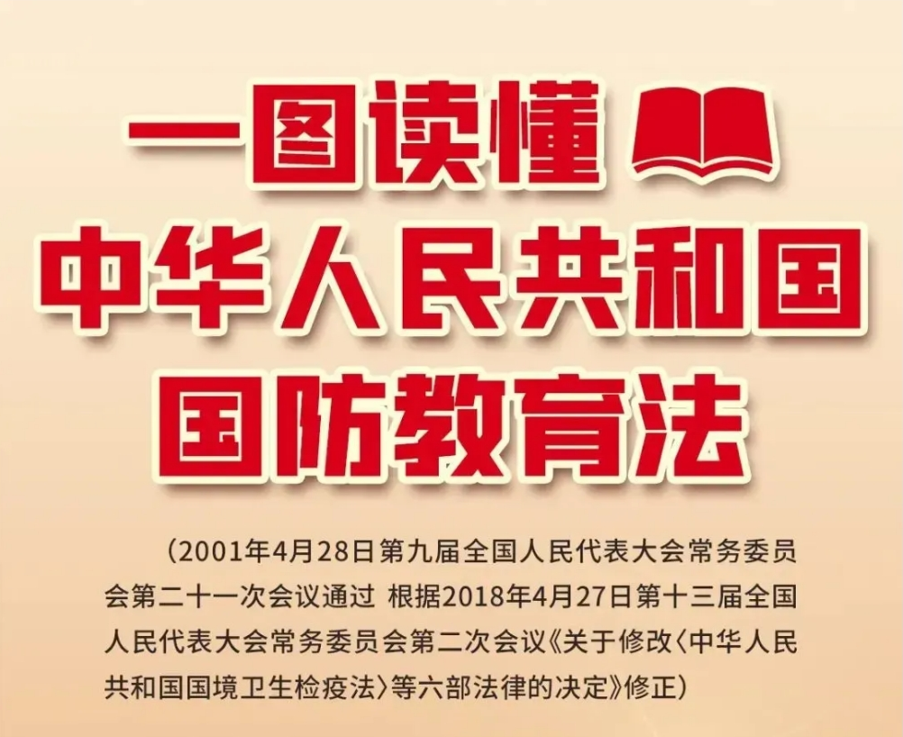 《中華人民共和國國防教育法》（附全文）